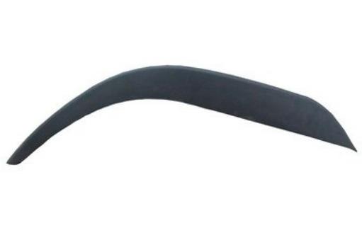Cover, Mudguard | VSV Otomotiv 