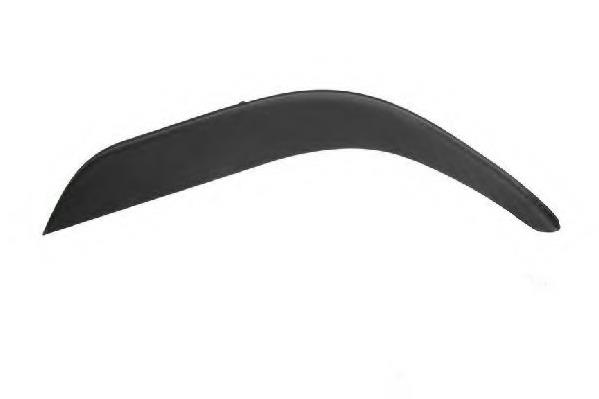 Cover, Mudguard | VSV Otomotiv 